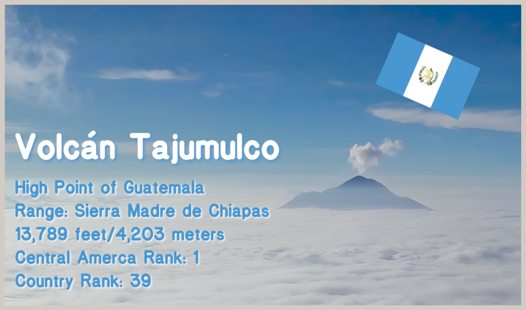 An infographic, showing a mountain in the distance, rising above clouds, the Guatemalan flag, and the words "Volcan Tajumulco, High Point of Guatemala, Range: Sierra Madre de Chiapas, 13,789 feet/4,203 meters, Central America Rank: 1, Country Rank: 39"